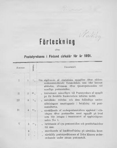 1891-000-sisallys.pdf