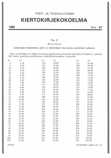 1982-047.pdf