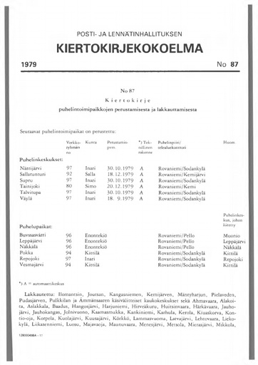 1979-87.pdf