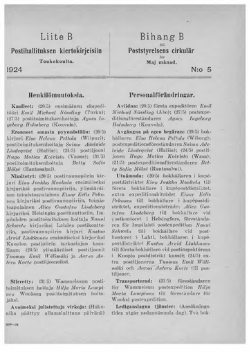 1924-liiteB5.pdf