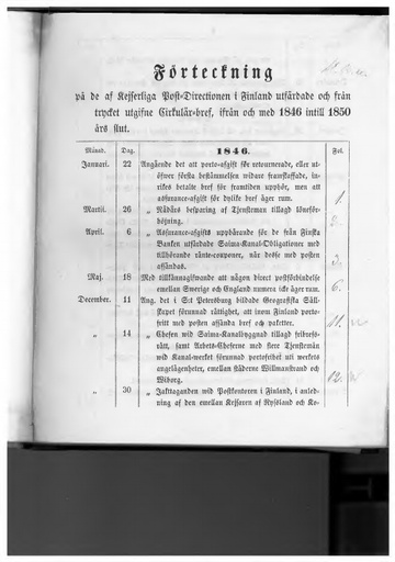 0-1846–1850-sisallys.pdf