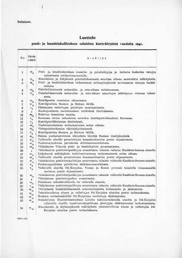 1941-000-luettelo-salaisista-kiertokirjeistä.pdf
