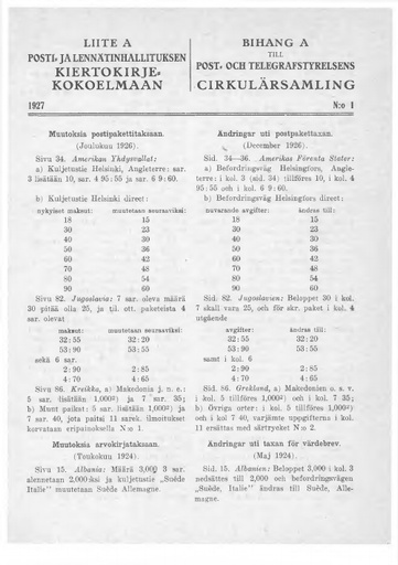 1927-liiteA1