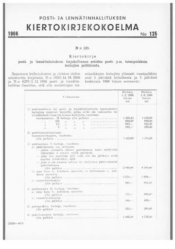 1966-125.pdf
