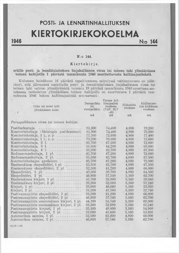 1946-144.pdf