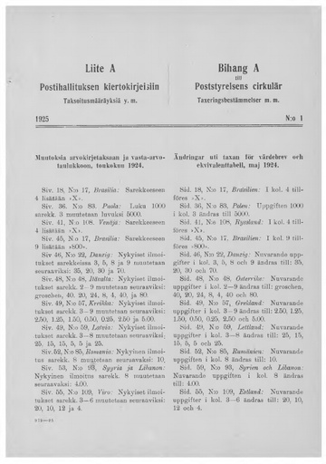 1925-liiteA1.pdf