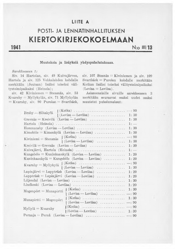 1941-liiteAIII-13.pdf