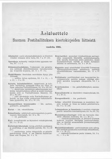 1905-liite0-asialuettelo.pdf