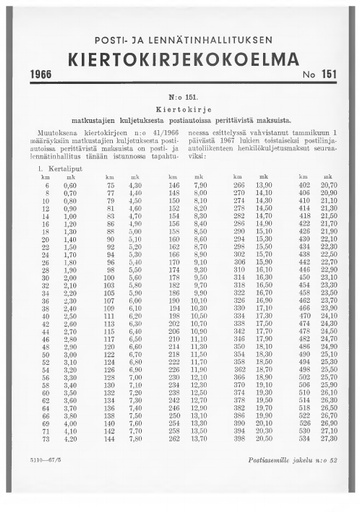 1966-151.pdf