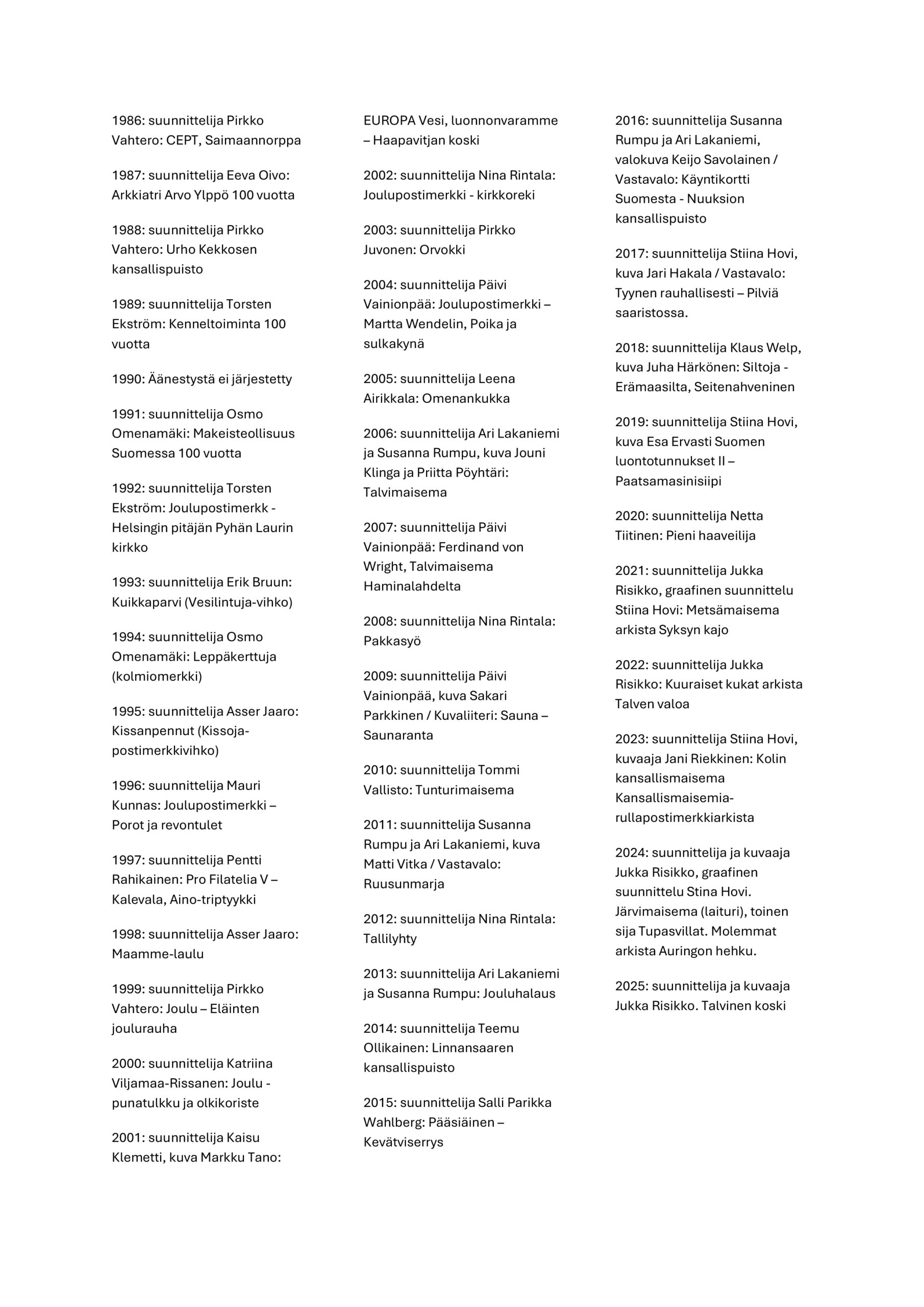 kaikki Suomen kaunneimmaksi valitut postimerkit listana kuvassa